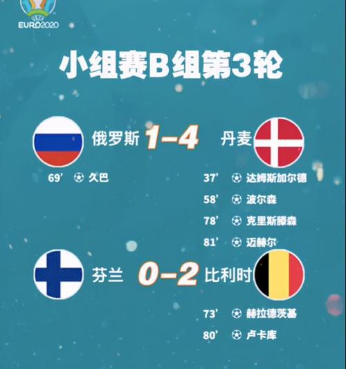 昨天欧洲杯预测