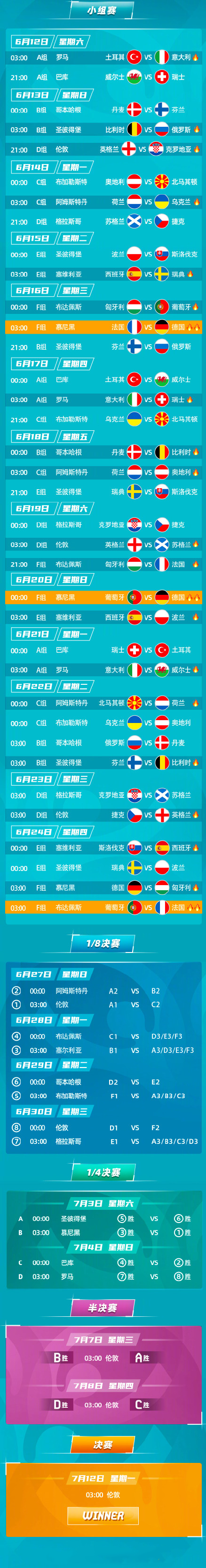 欧洲杯2021比赛时间表