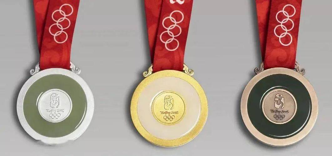 2008年北京奥运会金牌图