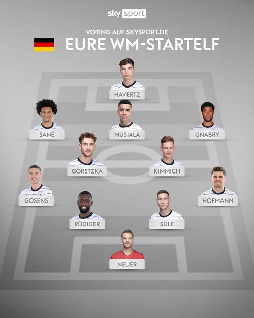 2014世界杯德国队阵容名单